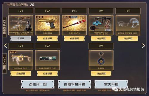 cf活动爆料最新消息,全新内容即将上线,玩家狂欢盛宴即将开启! 第1张 cf活动爆料最新消息,全新内容即将上线,玩家狂欢盛宴即将开启! 第1张